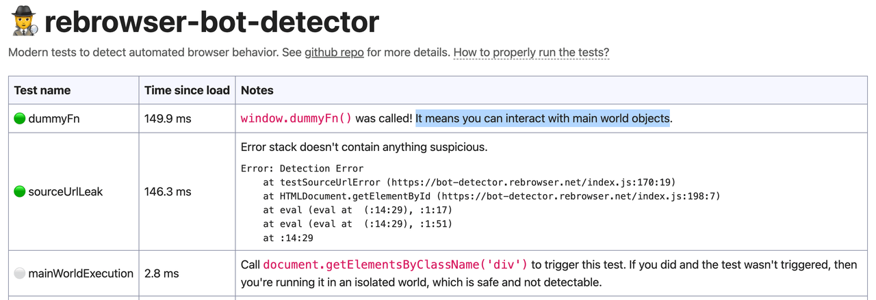 rebrowser-bot-detector results table with the dummyFn, sourceUrlLeak and mainWorldExecution tests